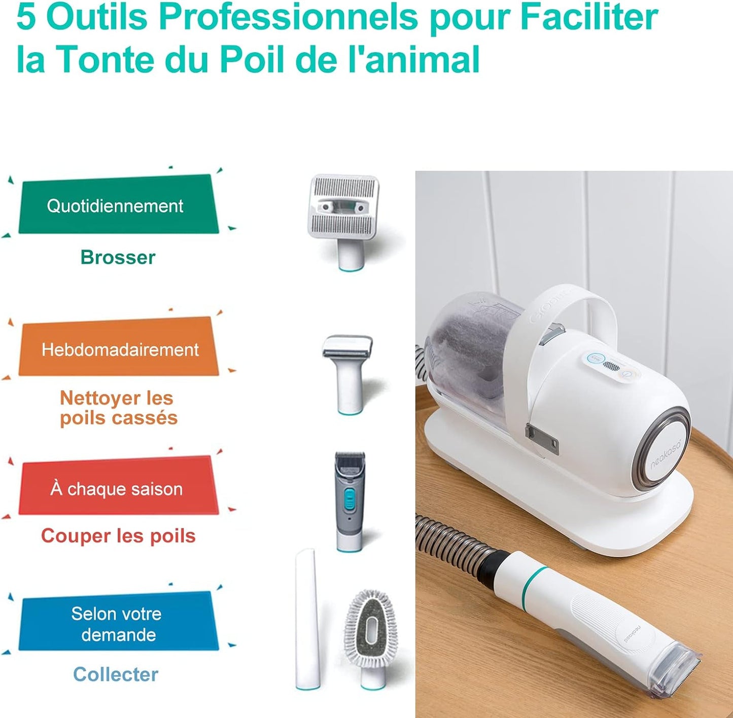 Ensemble de Tondeuses pour Chiens 5-en-1 avec Système d'Aspiration par Aspirateur, Kit OEM, Nouveauté 2022 pour Chiens, Chats et Autres Animaux