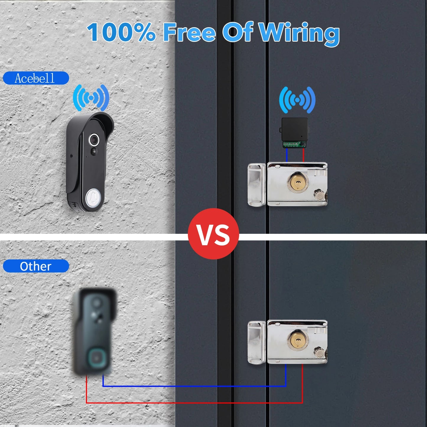 Interphone Vidéo Intelligent 1080P : Sécurité Avancée avec Détection de Mouvement, Vision Nocturne et Déverrouillage Sans Fil