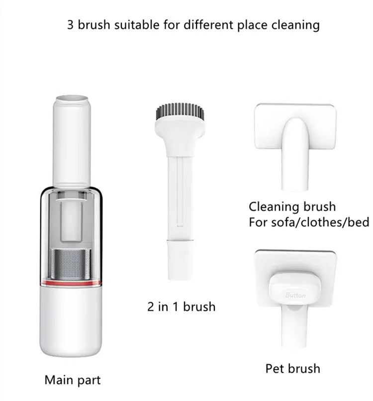 White Bagless Handheld Vacuum Cleaner, Mini, with HEPA Filter: Ideal for Home, Car, Mattress and Pet Grooming, Cordless Vacuum for Pet Hair